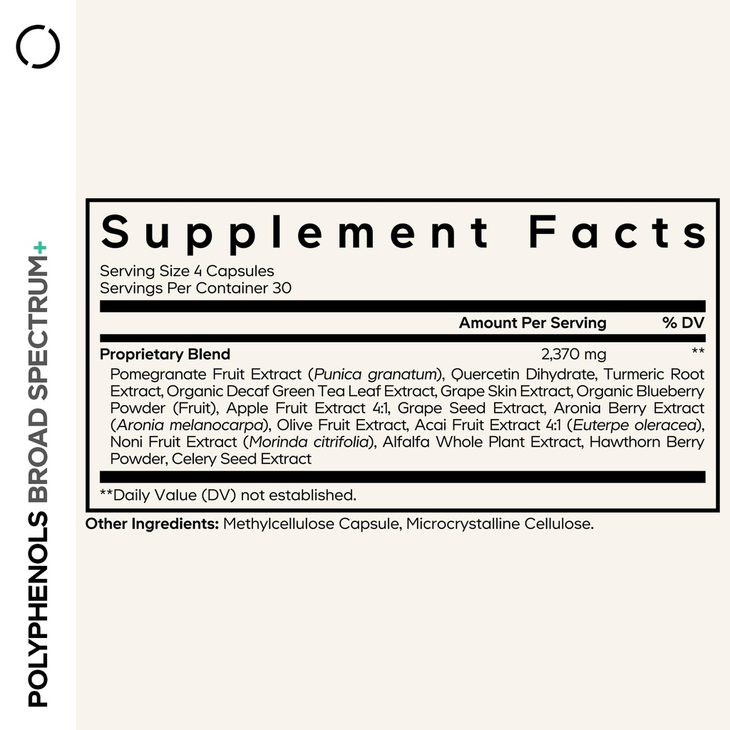 codeage-polyphenols-quercetin-resveratro-71NCquikFaL.jpg