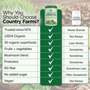 country-farms-organic-super-greens-powde-81rs6o66NQL.jpg
