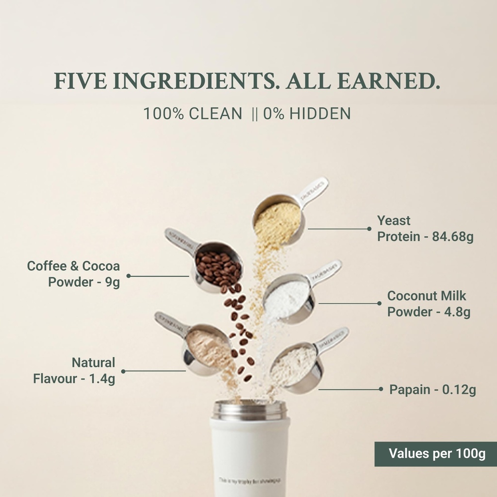 truebasics-clean-yeast-protein-powder-co-71KkWZHnYuL.jpg