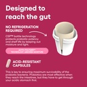 physician-s-choice-probiotics-for-women--71-HNsYOHZL.jpg