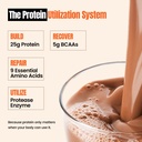 gnc-select-yeast-protein-25g-protein-5g--61yDrqGthWL.jpg