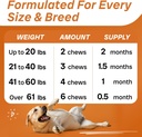 fish-oil-omega-3-for-dogs---allergy-reli-6.jpg
