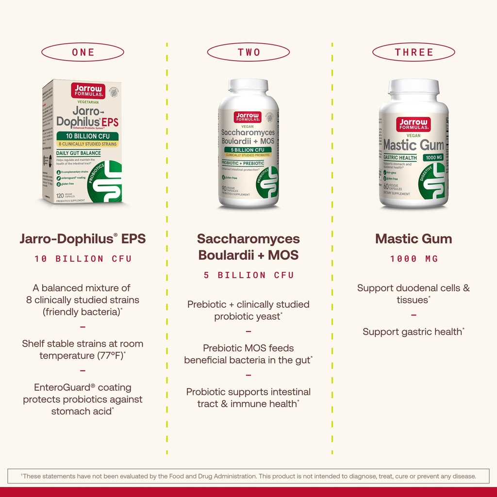 jarrow-formulas-jarro-dophilus-eps-120-v-71llA1zC+RL.jpg