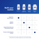 pure-encapsulations-probiotic-g-i-probio-61QqHORm22L.jpg