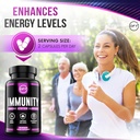 dfy-immune-support-capsules---with-elder-6.jpg