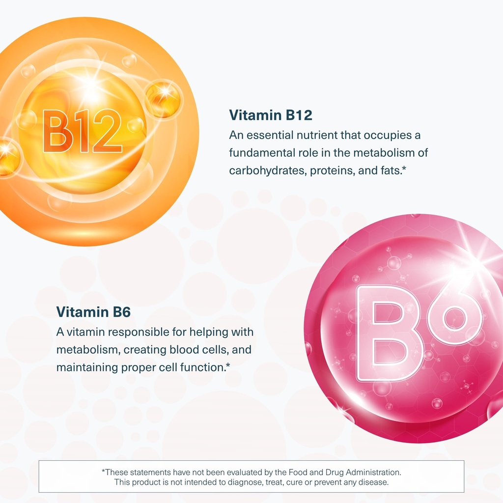 youtheory-b12b6-60-vegetarian-capsules-6-818LadVS4gL.jpg