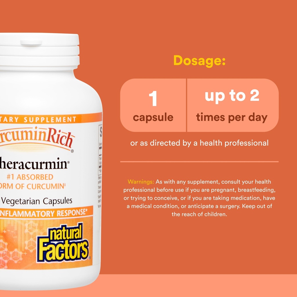 natural-factors-curcuminrich-theracurmin-71QPlkOoSZL.jpg