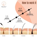 eyelash-growth-serum-natural-organic-las-4.jpg
