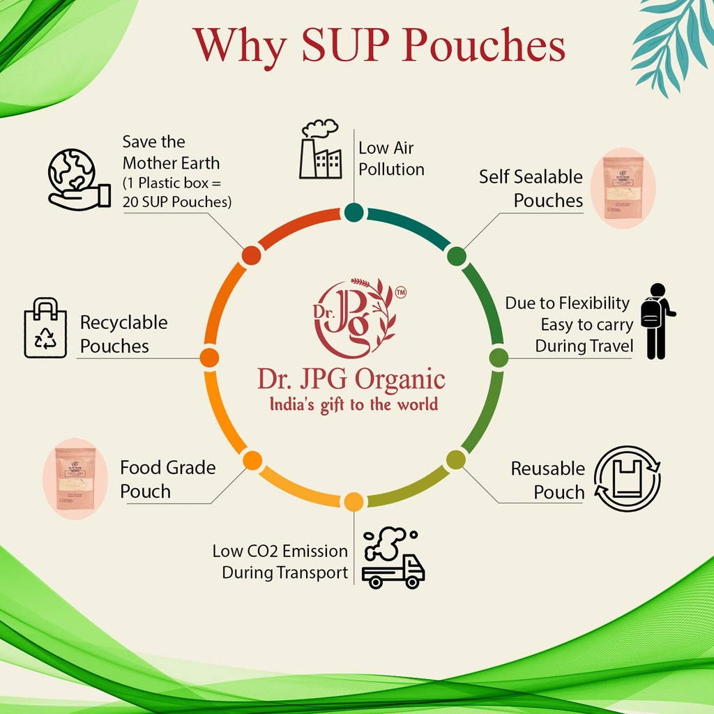 dr-jpg-organic-hadjod-powder-for-joint-b-71FBZTO0D-L.jpg