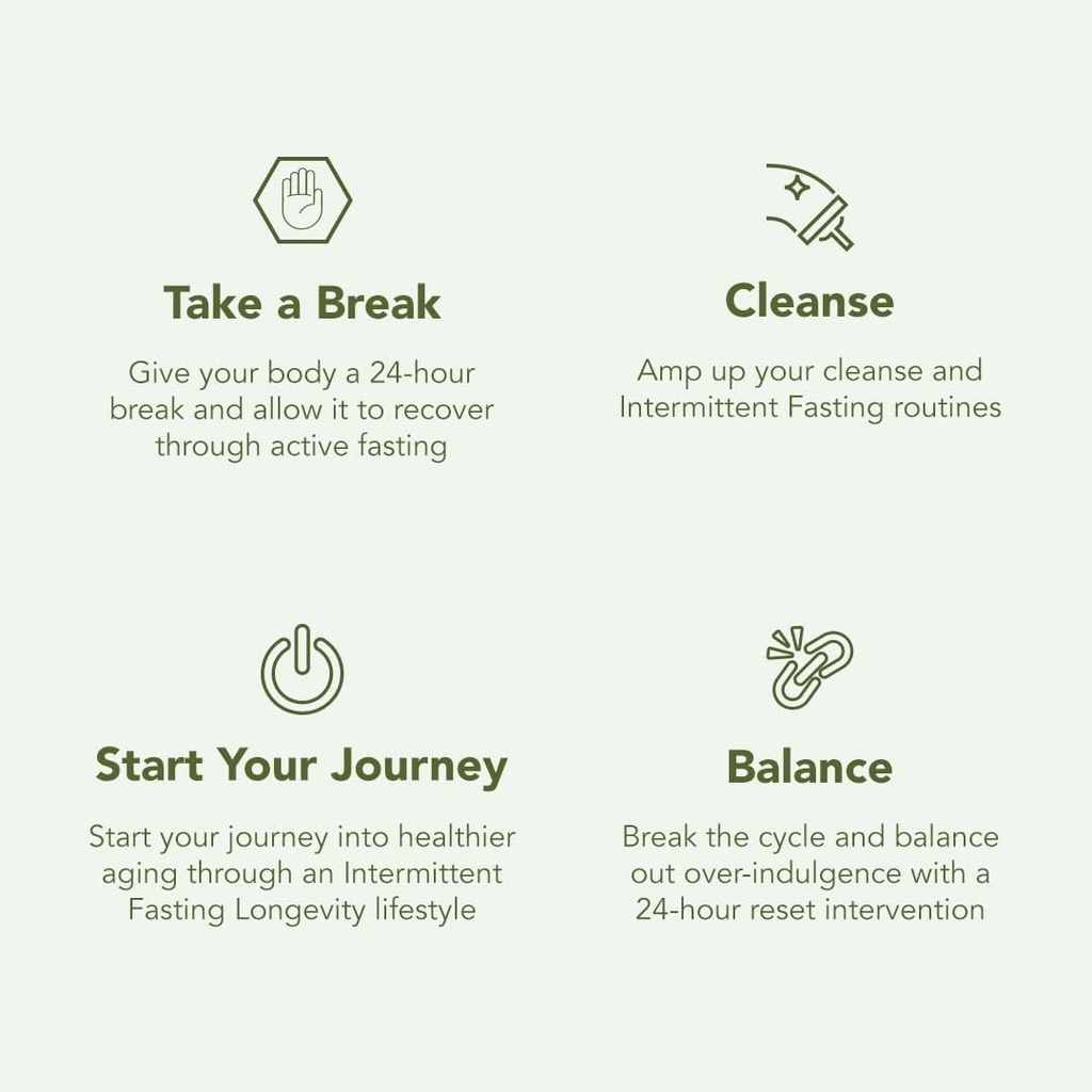 prolon-2-day-reset-fasting-kit-fast-with-5.jpg