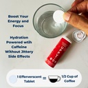 jet-lag-relief-kit-travel-essential-bund-3.jpg