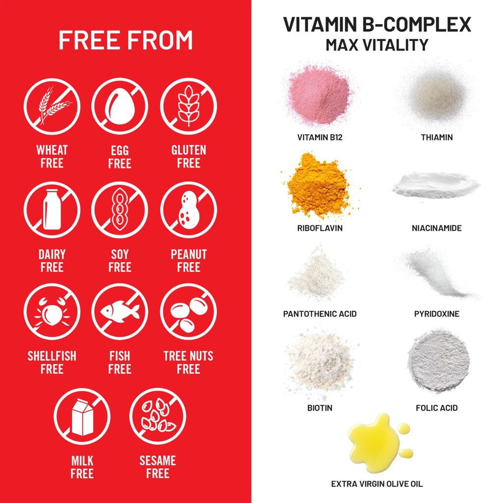 naturewise-vitamin-b-complex-for-women-a-81SzxTAB65L.jpg
