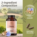 herbamama-chicory-and-dandelion-kit---bu-6.jpg