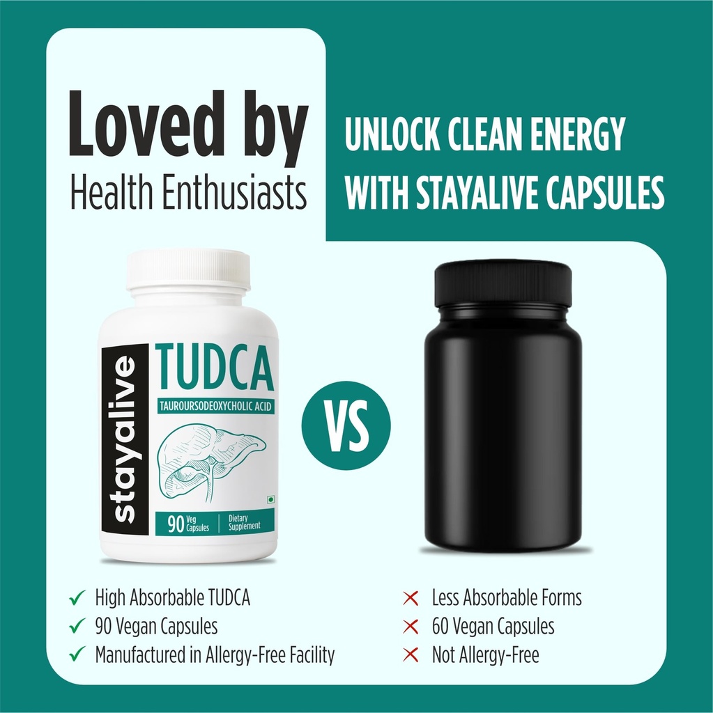 stay-alive-tudca-supplement-500mg-90-cap-71gEOC8OvhL.jpg