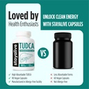 stay-alive-tudca-supplement-500mg-90-cap-71gEOC8OvhL.jpg