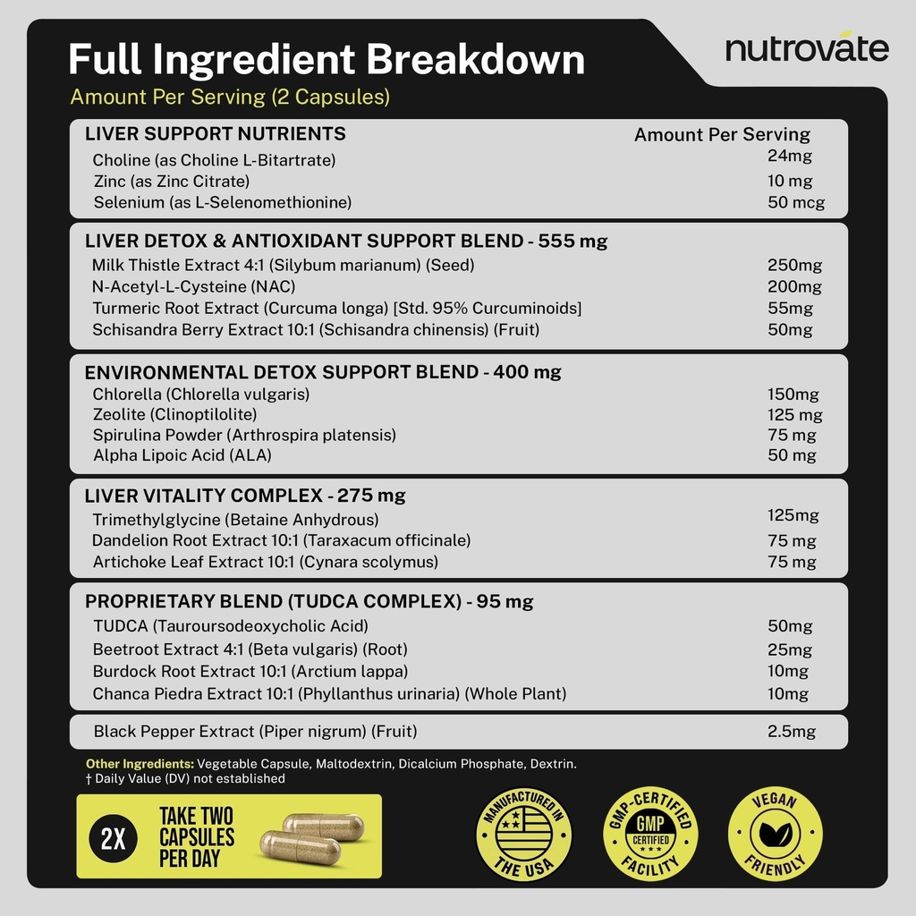 liver-cleanse-detox-repair-with-milk-thi-81ip9BdjICL.jpg