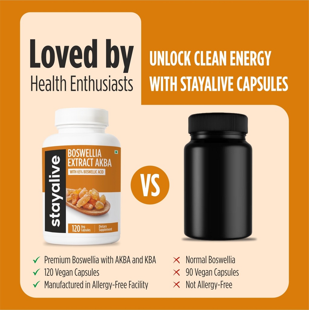 stay-alive-boswellia-serrata-extract-cap-71uircExB2L.jpg