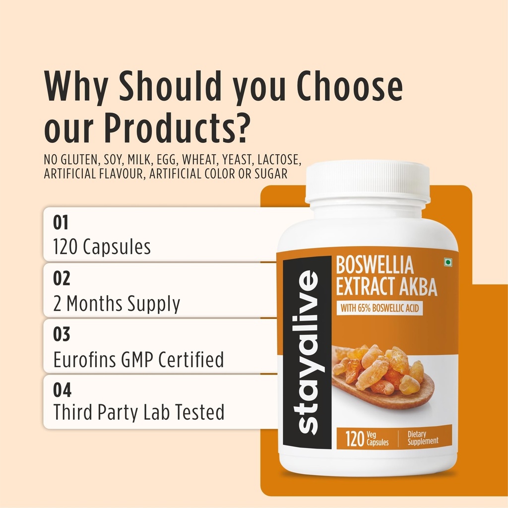 stay-alive-boswellia-serrata-extract-cap-71tsFUMEWbL.jpg