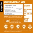 stay-alive-boswellia-serrata-extract-cap-71RNRc1pTJL.jpg