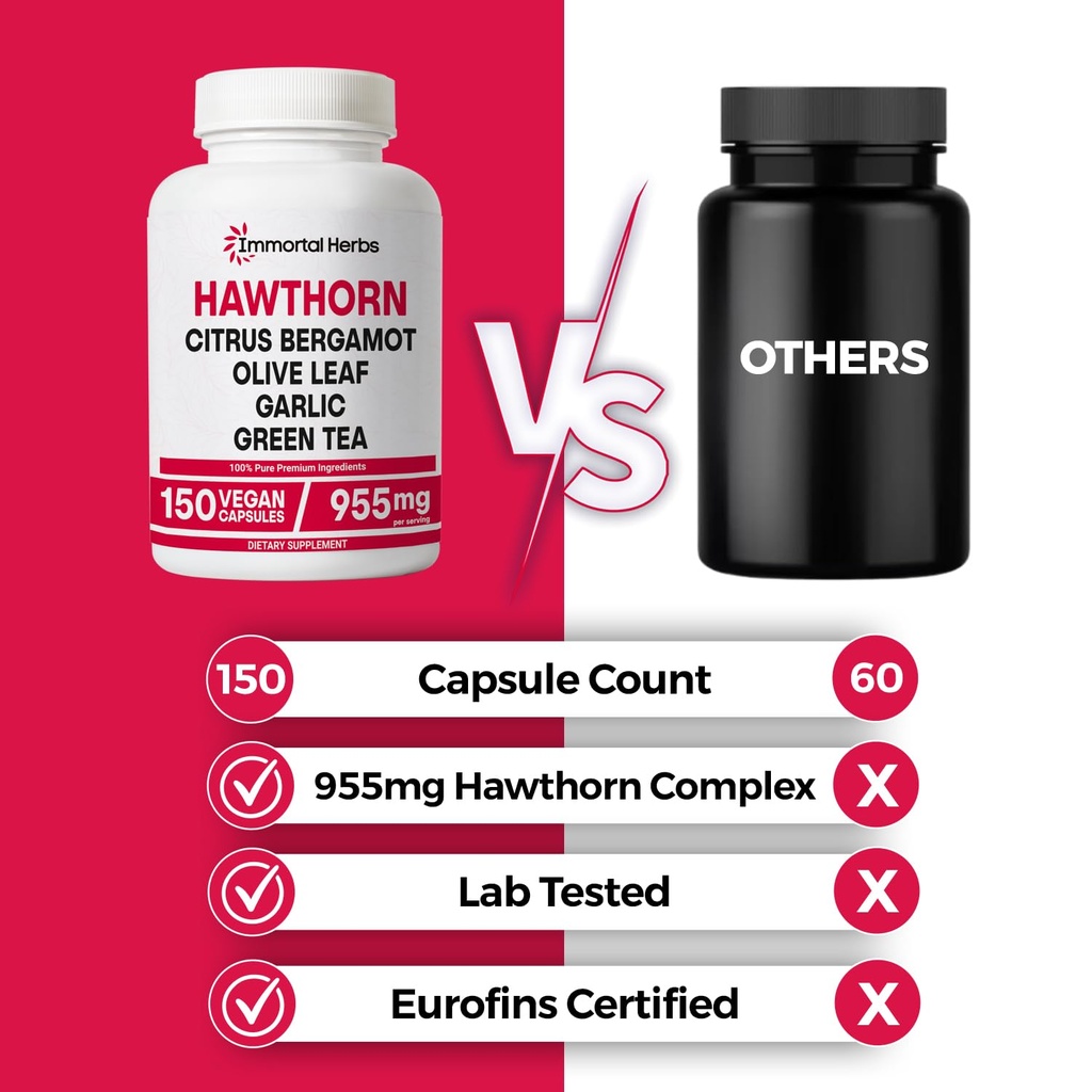 hawthorn-berry-capsules-6-in-1-extract-w-71S6qRWV8DL.jpg