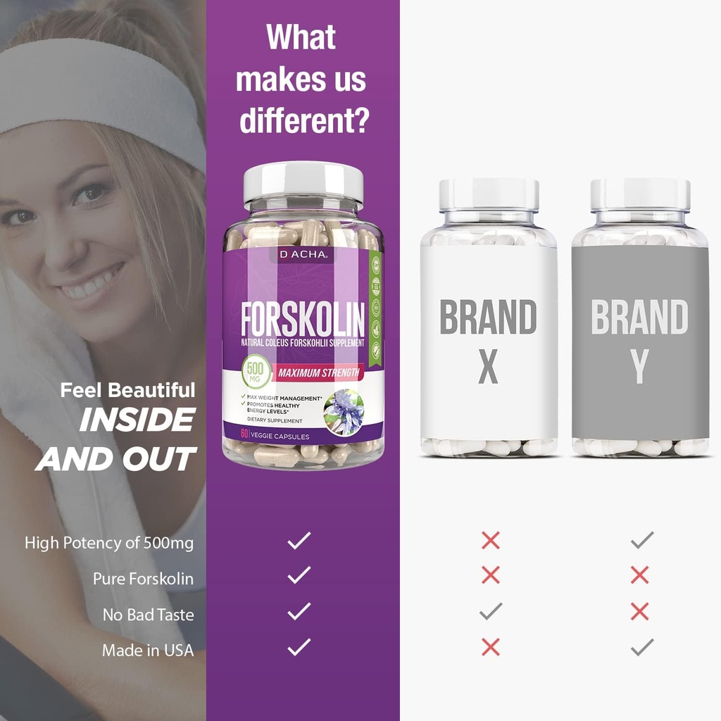 natural-forskolin-max-strength-formula---6.jpg
