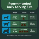 vetriscience-veterinary-strength-dmg-imm-6.jpg