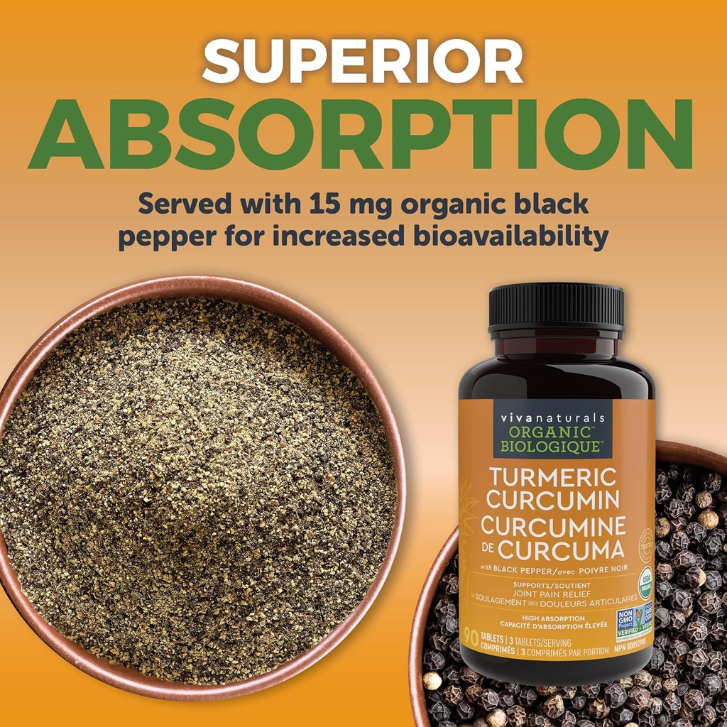 viva-naturals-turmeric-curcumin-1500-mg--4.jpg