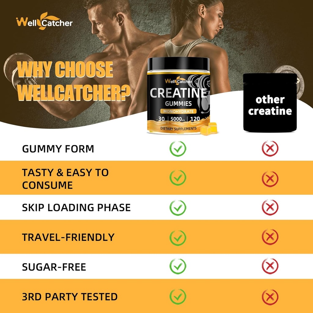 creatine-monohydrate-gummies-for-men-wom-5.jpg