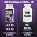 2400mg-fadogia-agrestis-tongkat-ali-supp-3.jpg