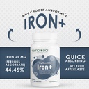 ambrosial-iron-tablets-high-strength-25m-81dLwtm6biL.jpg