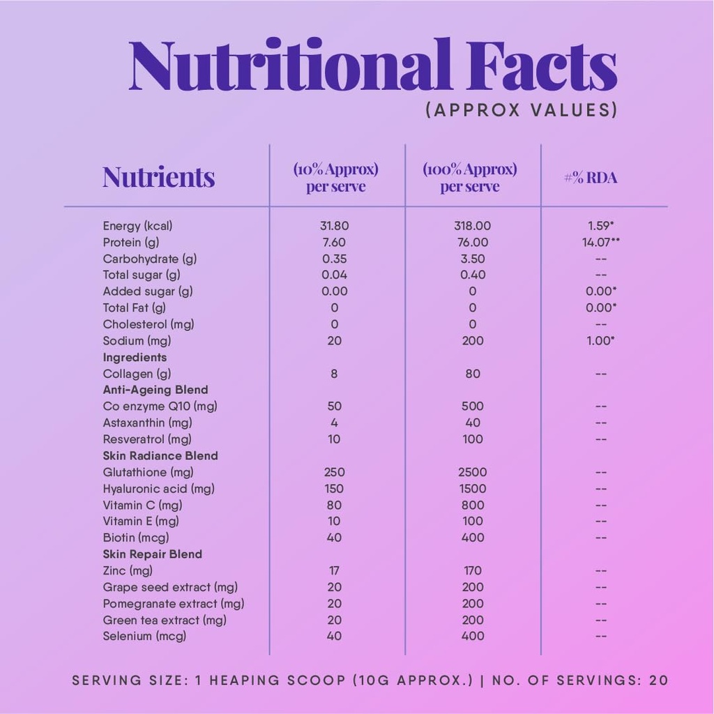 trunativ-collagen-supplements-advanced-j-61Ol0VCGMDL.jpg