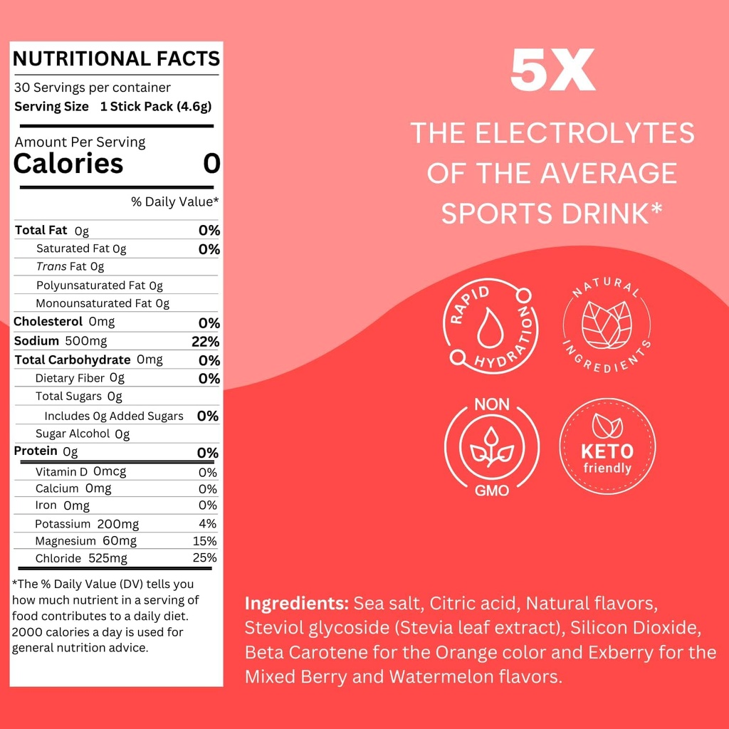 zero-sugar-electrolyte-stick-packs-1200m-5.jpg