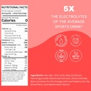 zero-sugar-electrolyte-stick-packs-1200m-5.jpg