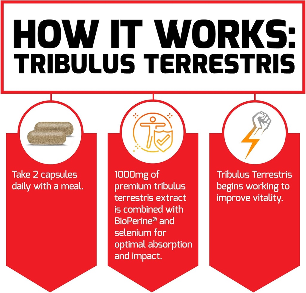 force-factor-tribulus-terrestris-60ct-pa-5.jpg