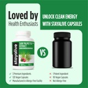 stay-alive-saw-palmetto-extract-capsules-71pUfUp468L.jpg