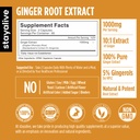 stayalive-pure-ginger-root-extract-10-00-71Ggha98p5L.jpg