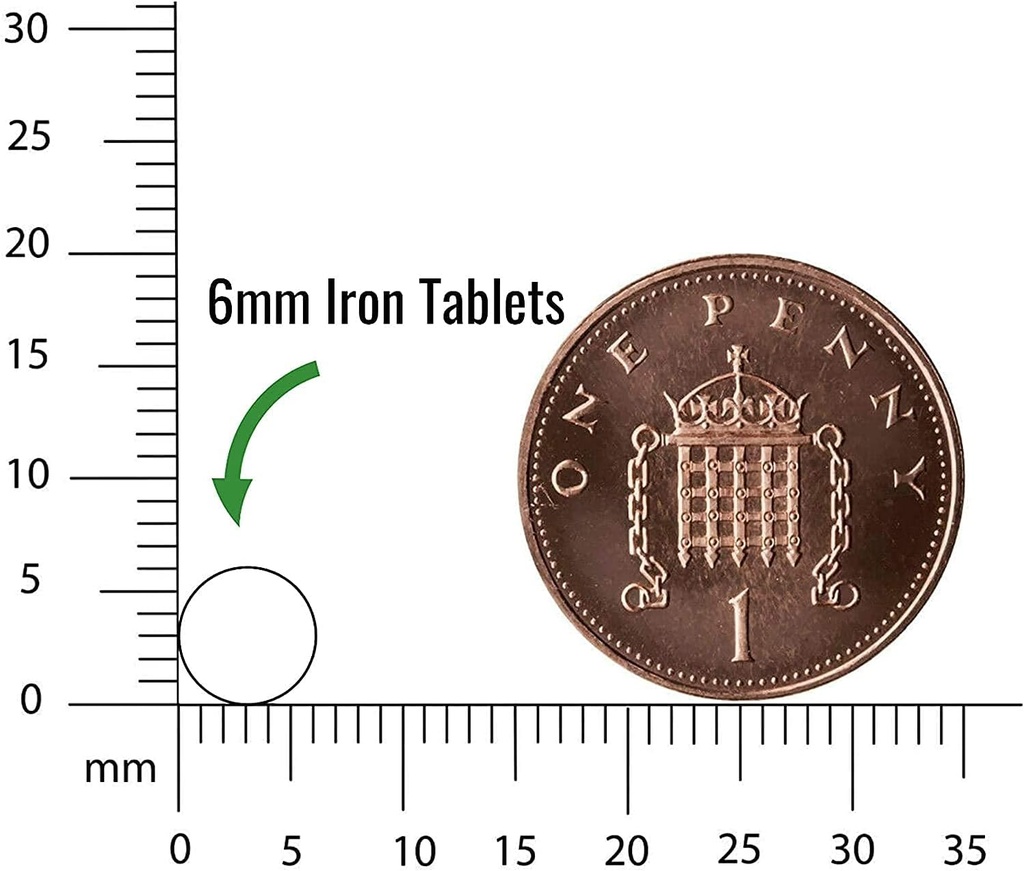 iron-tablets-14mg---easy-to-swallow-one--6.jpg