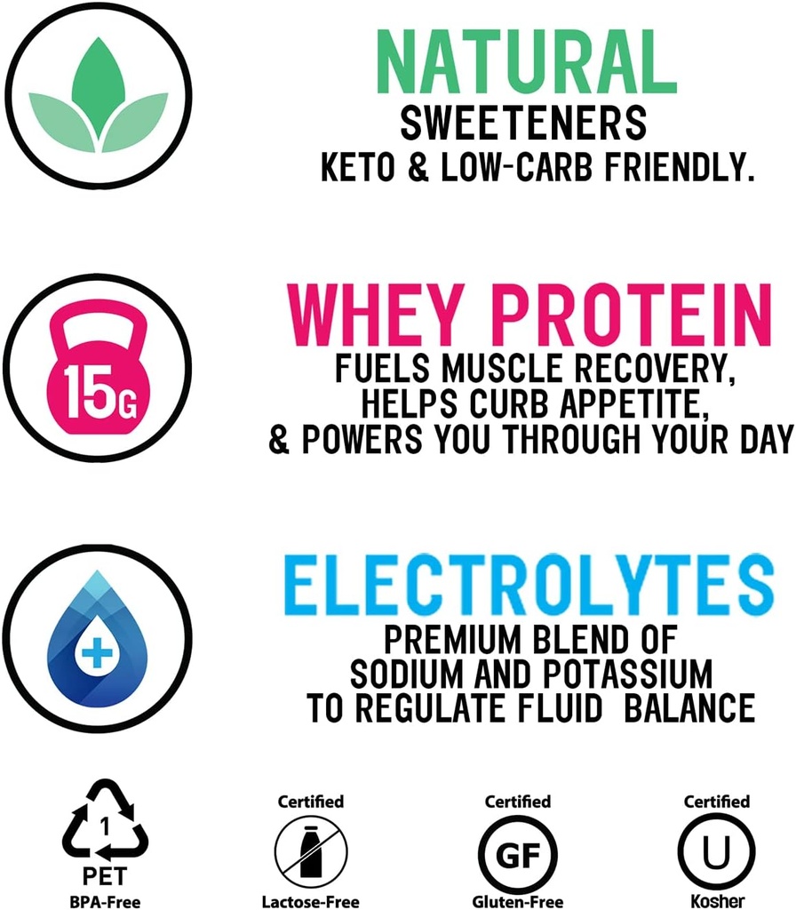 protein2o-15g-whey-protein-isolate-infus-5.jpg