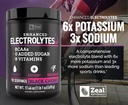zeal-naturals-electrolyte-powder-recover-5.jpg