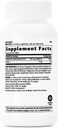 gnc-vitamin-d3-125mcg-supplement-5000-iu-2.jpg