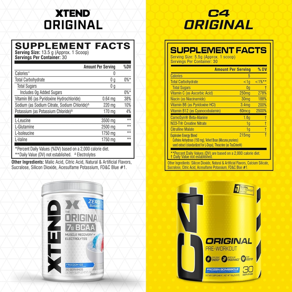 cellucor-pre-workout-bcaa-bundle-c4-orig-5.jpg