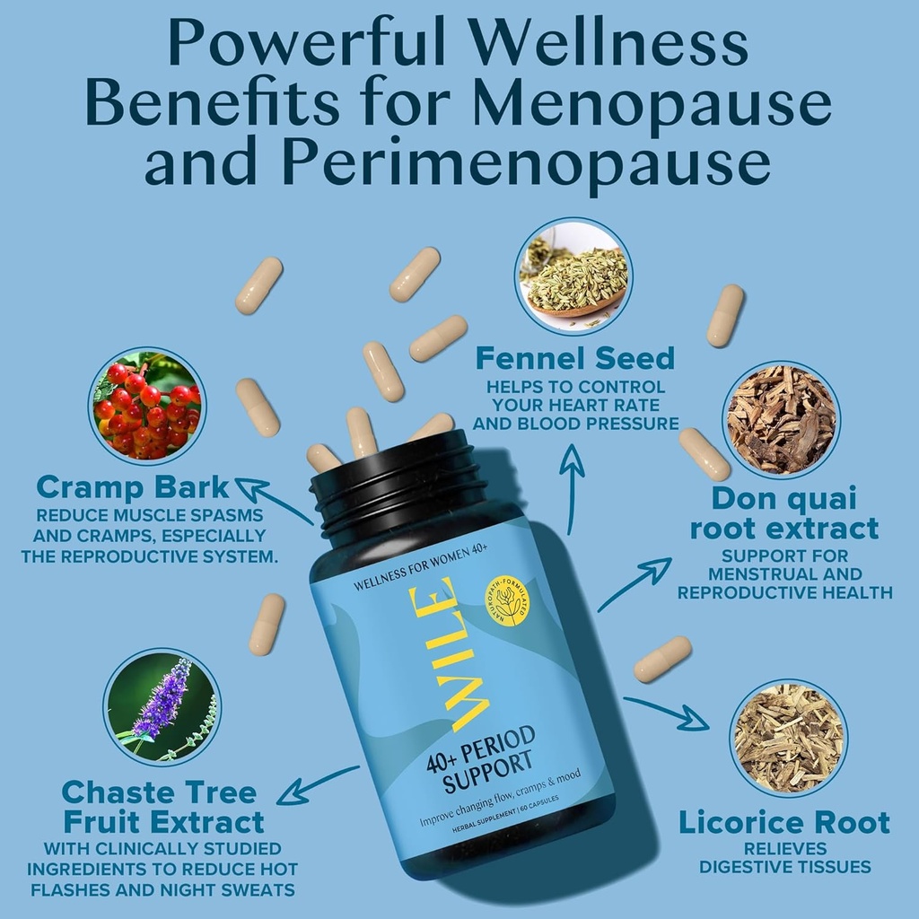 wile-menopause-and-perimenopause-supplem-3.jpg