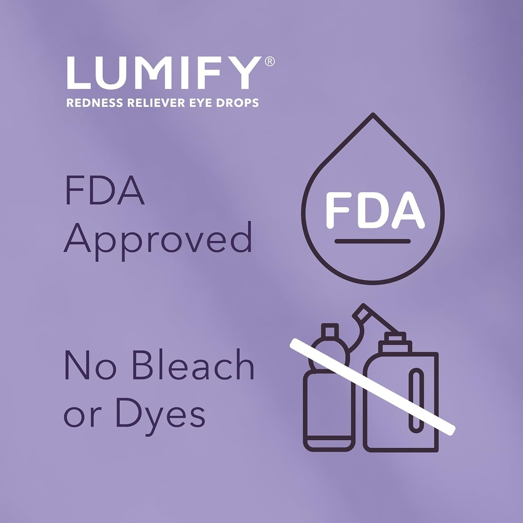 lumify-redness-reliever-eye-drops-for-wh-6.jpg