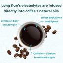 junk-miles---medium-roast---infused-with-5.jpg