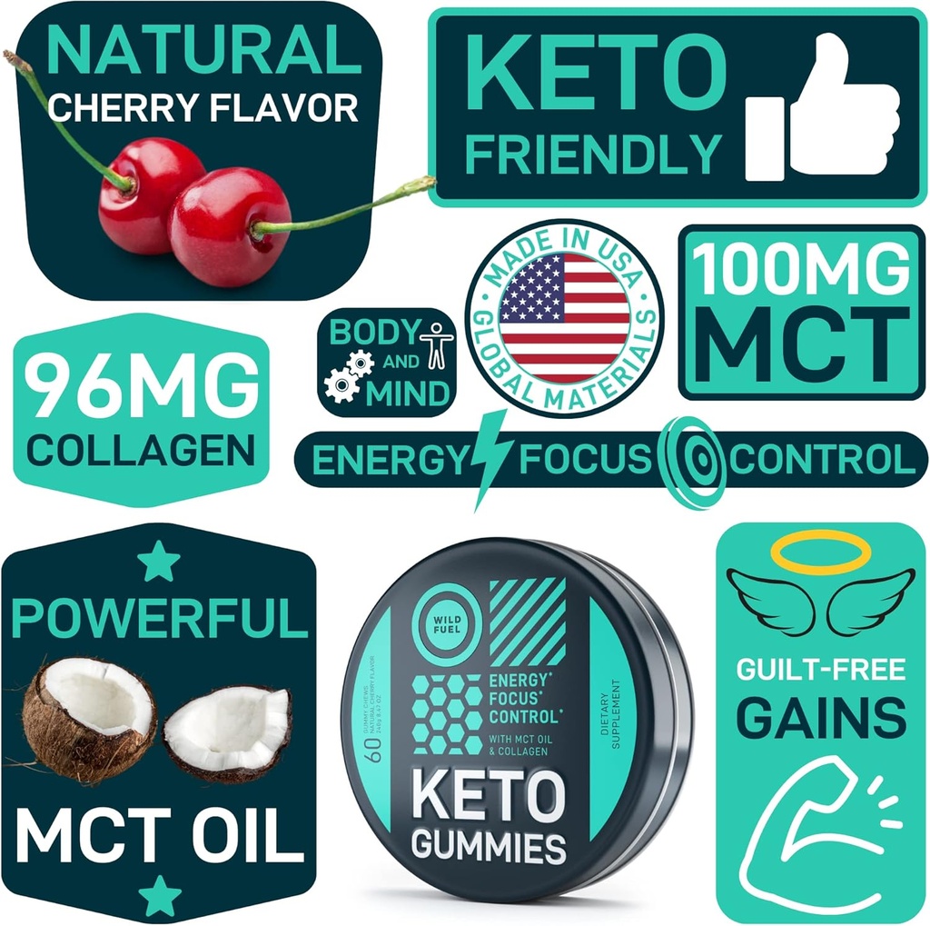 wild-fuel-keto-candy-and-saffron-extract-5.jpg