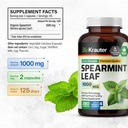 bio-krauter-spearmint-capsules-1000-mg---3.jpg