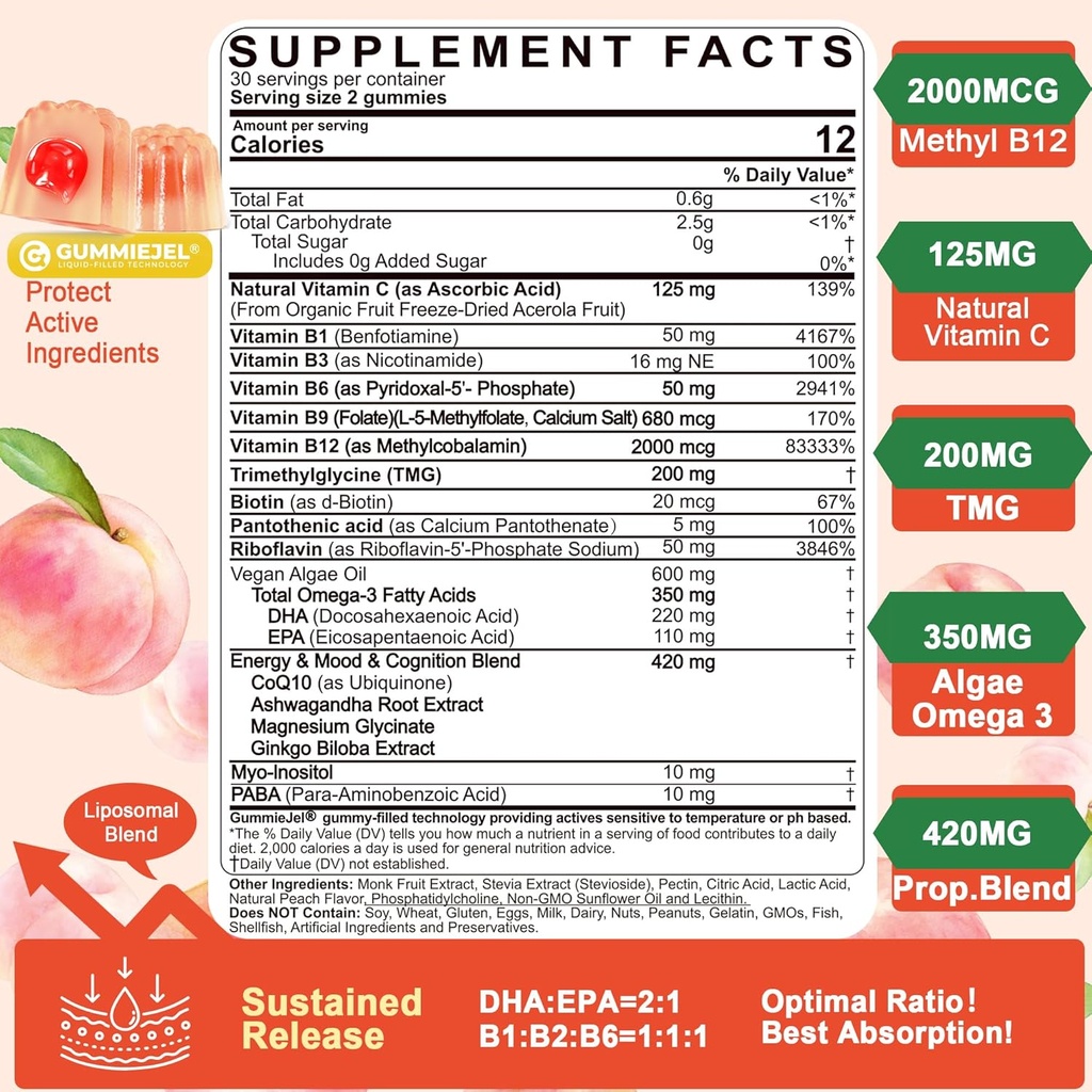super-methylated-vitamin-b-complex-gummi-2.jpg