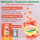 super-methylated-vitamin-b-complex-gummi-4.jpg
