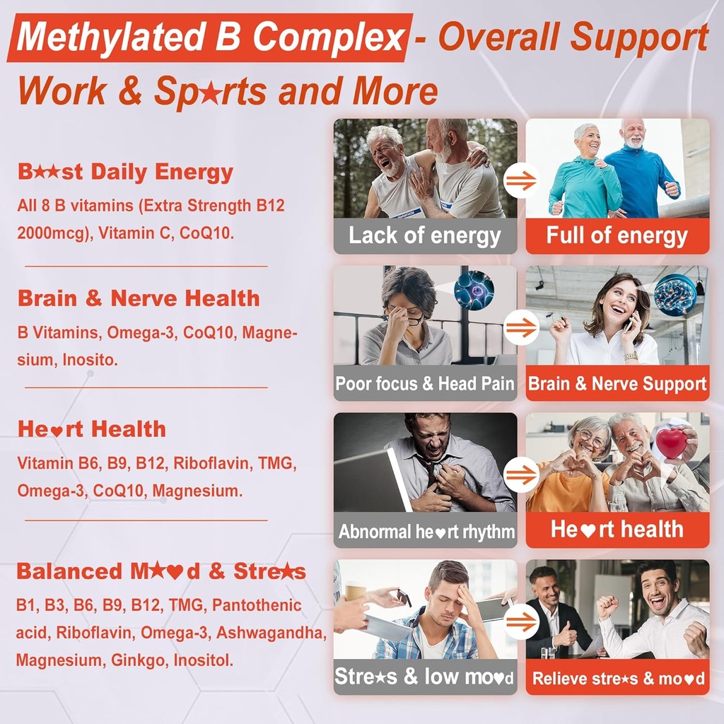 super-methylated-vitamin-b-complex-gummi-6.jpg
