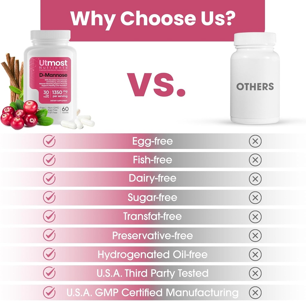 utmost-urinary-d-mannose-supplement---ur-3.jpg